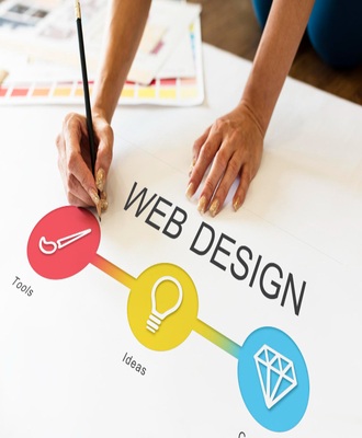 Top-business-website-design-company-in-coimbatore
